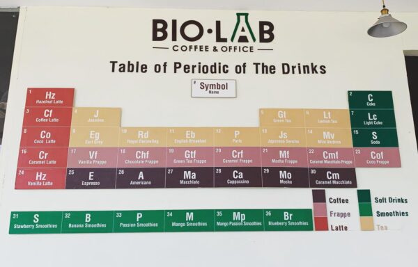 BIOLAB CAFÉ, photo 10